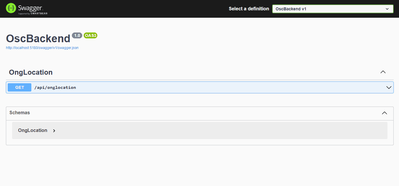 Backend da Cartografia